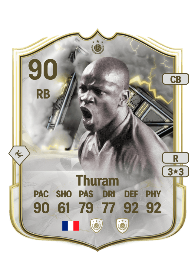 Lilian Thuram card