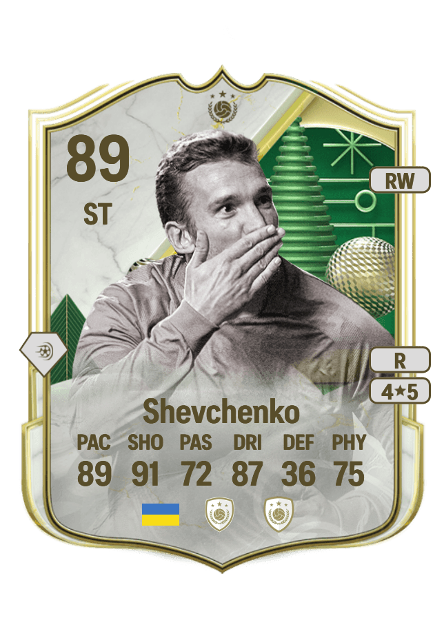 Andriy Shevchenko card