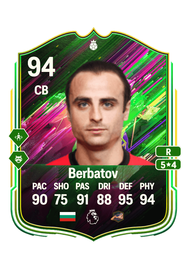 Dimitar Berbatov card