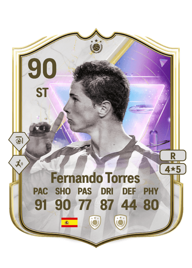Fernando Torres card