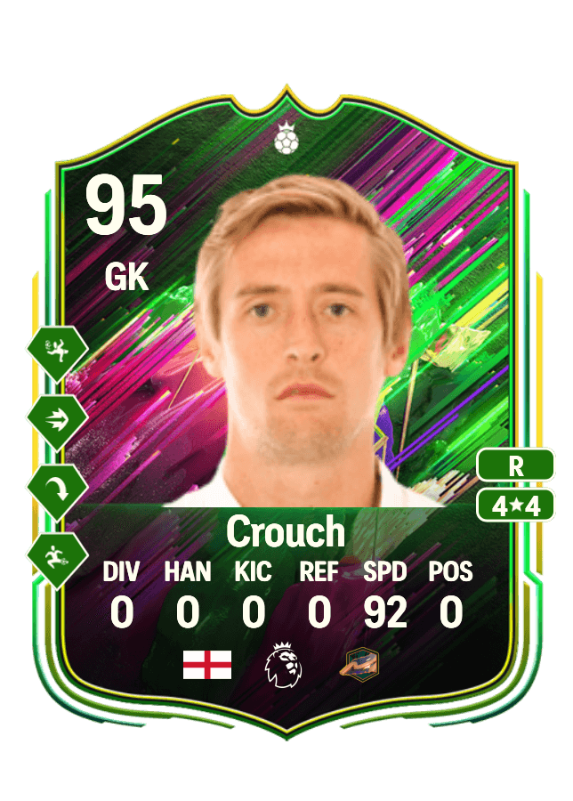 Peter Crouch card