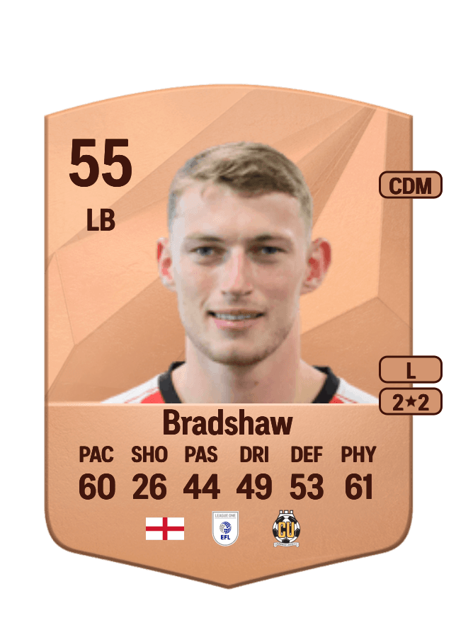 Zak Bradshaw card
