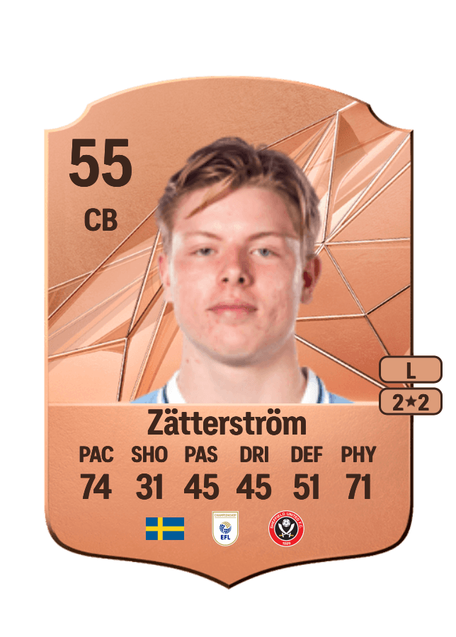 Nils Zätterström card