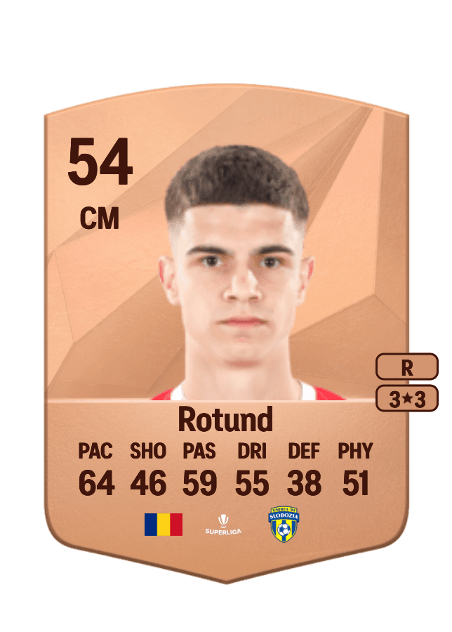 Raul Rotund card