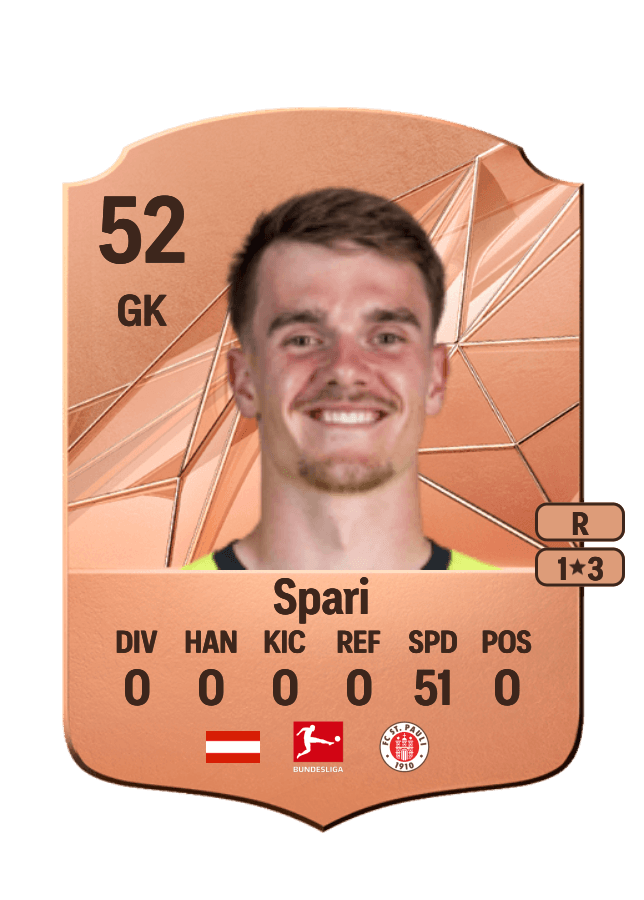 Simon Spari card
