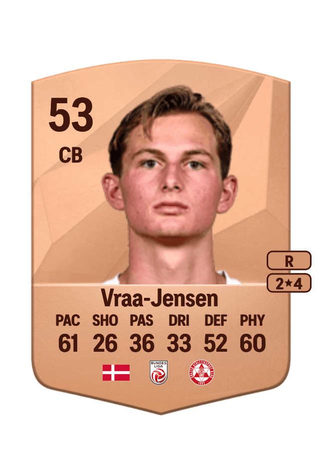 Ludwig Vraa-Jensen card