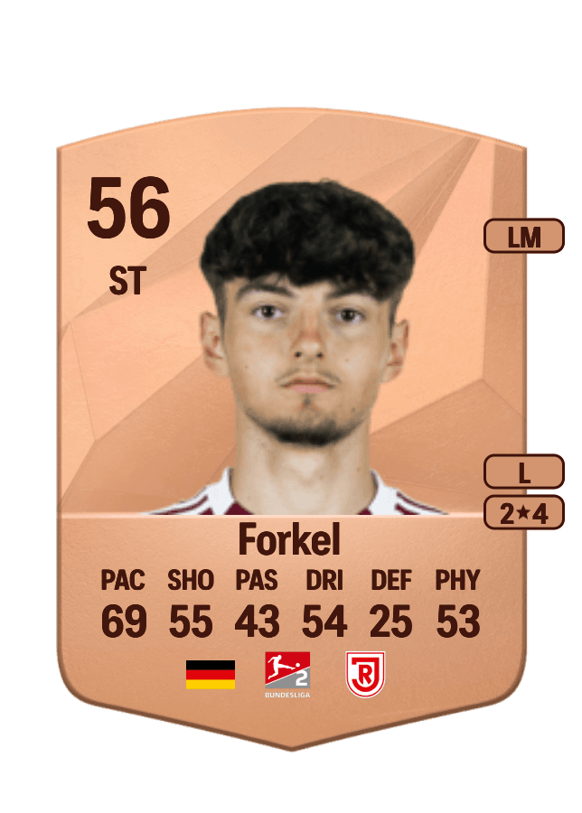 Dustin Forkel card