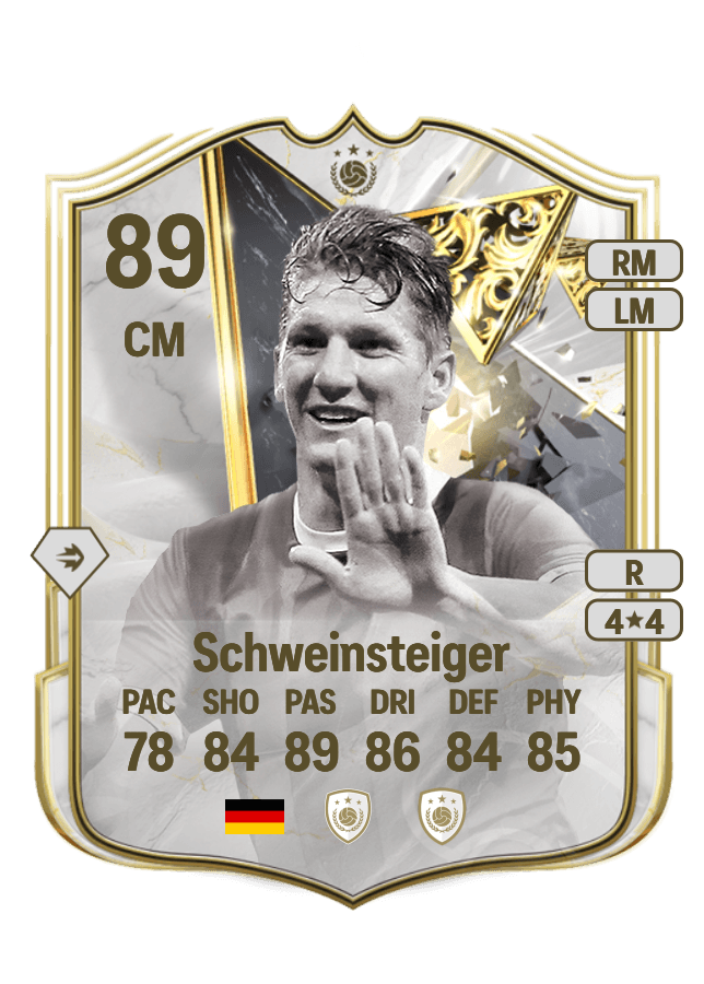 Bastian Schweinsteiger card