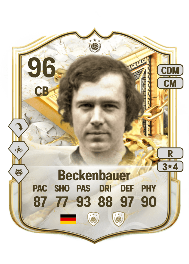Franz Beckenbauer card