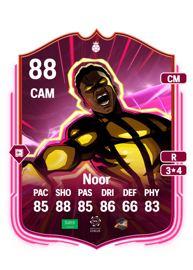 Mohammed Noor card