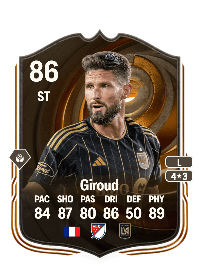Olivier Giroud card