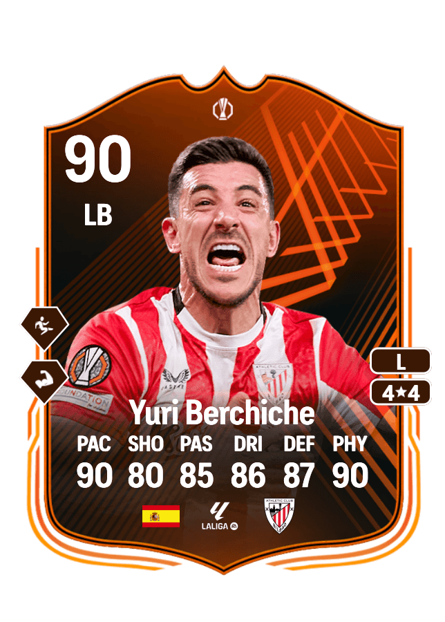 Yuri Berchiche card