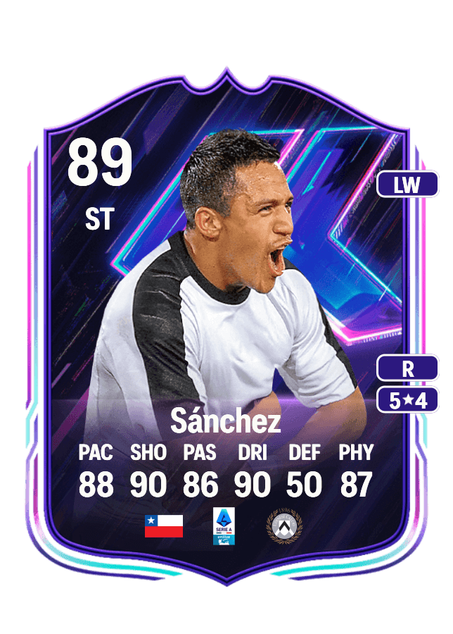 Alexis Sánchez card