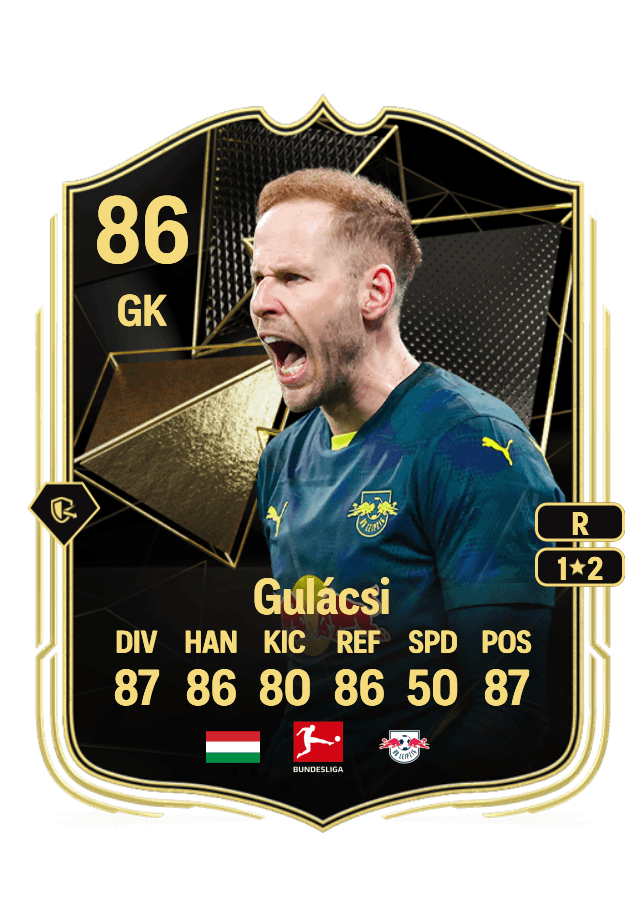 Péter Gulácsi card