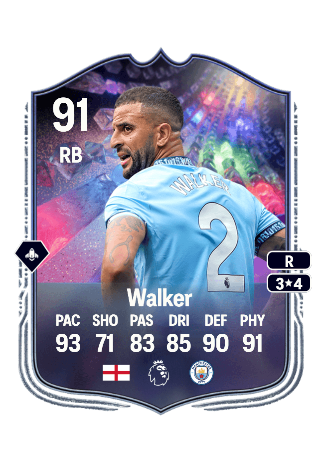 Kyle Walker card