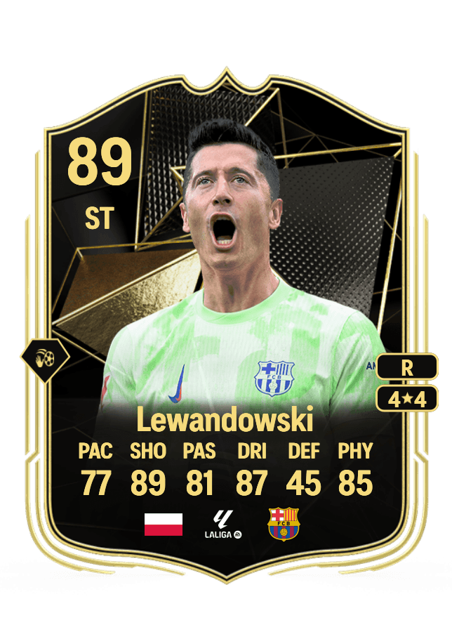 Robert Lewandowski card