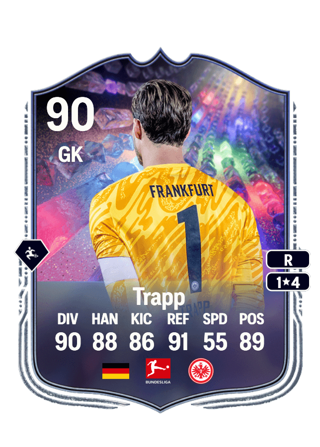Kevin Trapp card