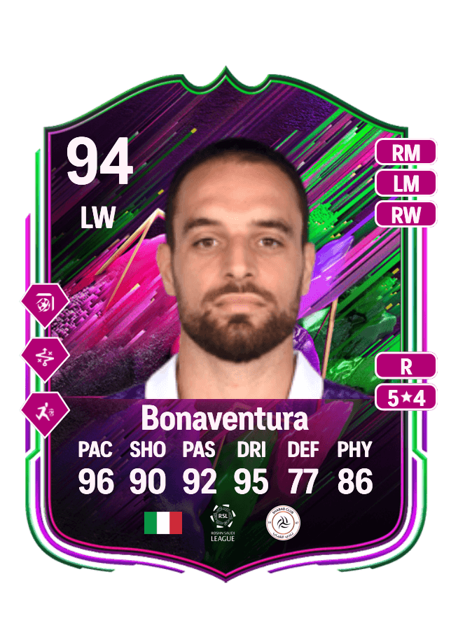 Giacomo Bonaventura card