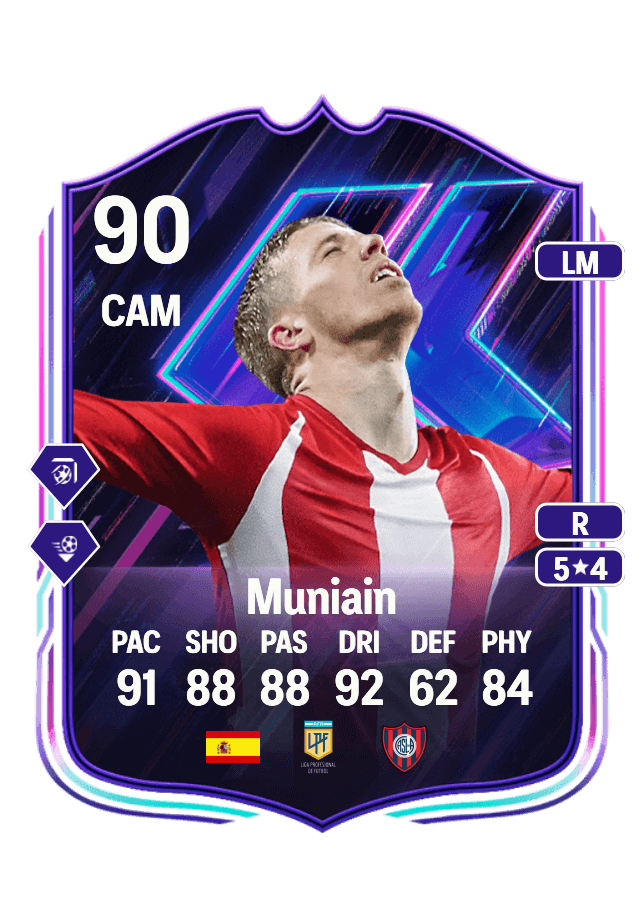 Muniain card