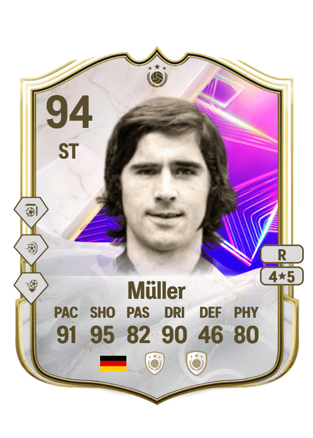 Gerd Müller card