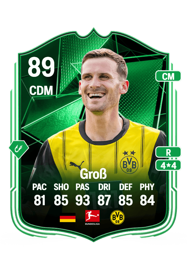 Pascal Groß card
