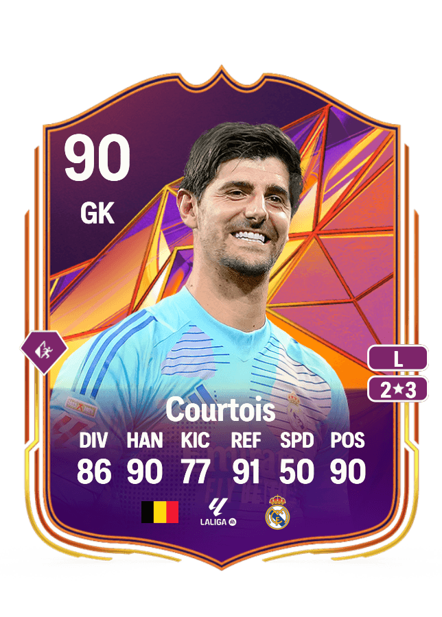 Thibaut Courtois card