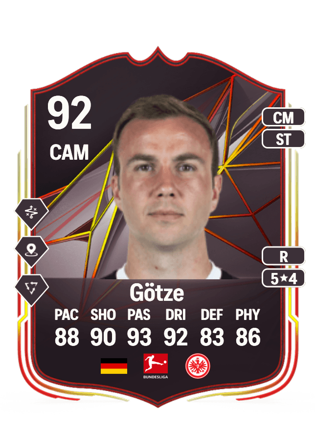 Mario Götze card