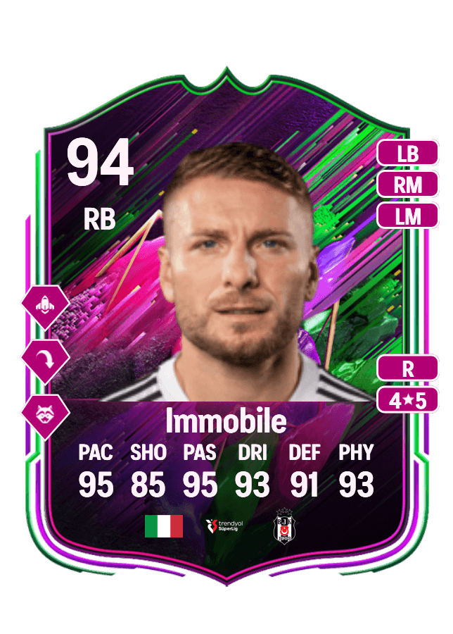 Ciro Immobile card