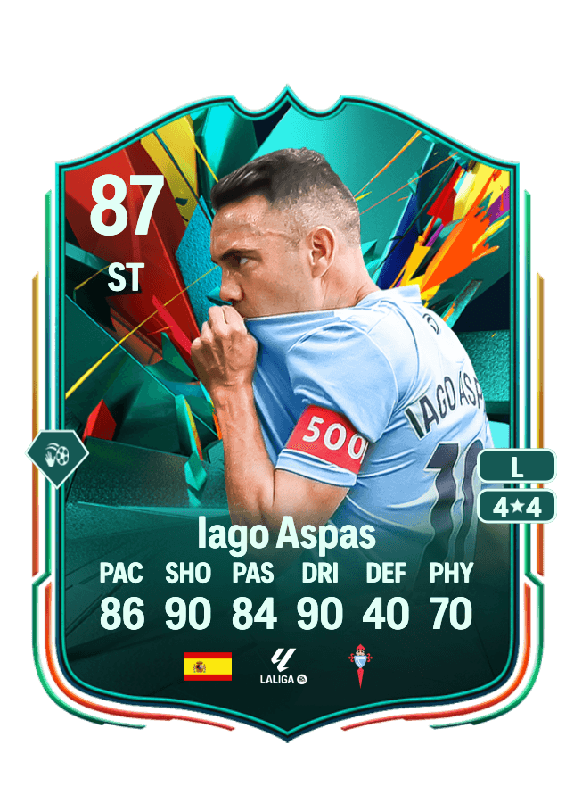 Iago Aspas card