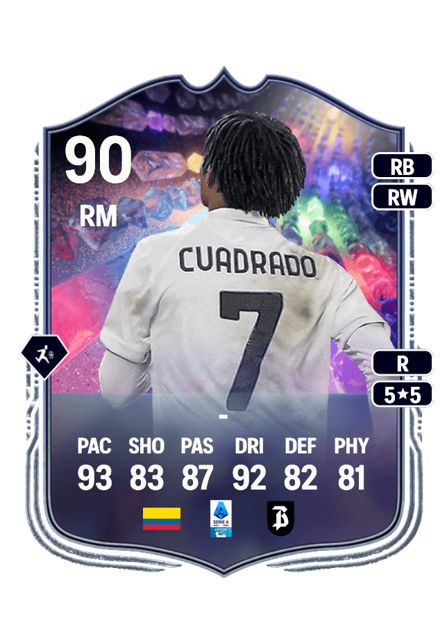 Juan Cuadrado card