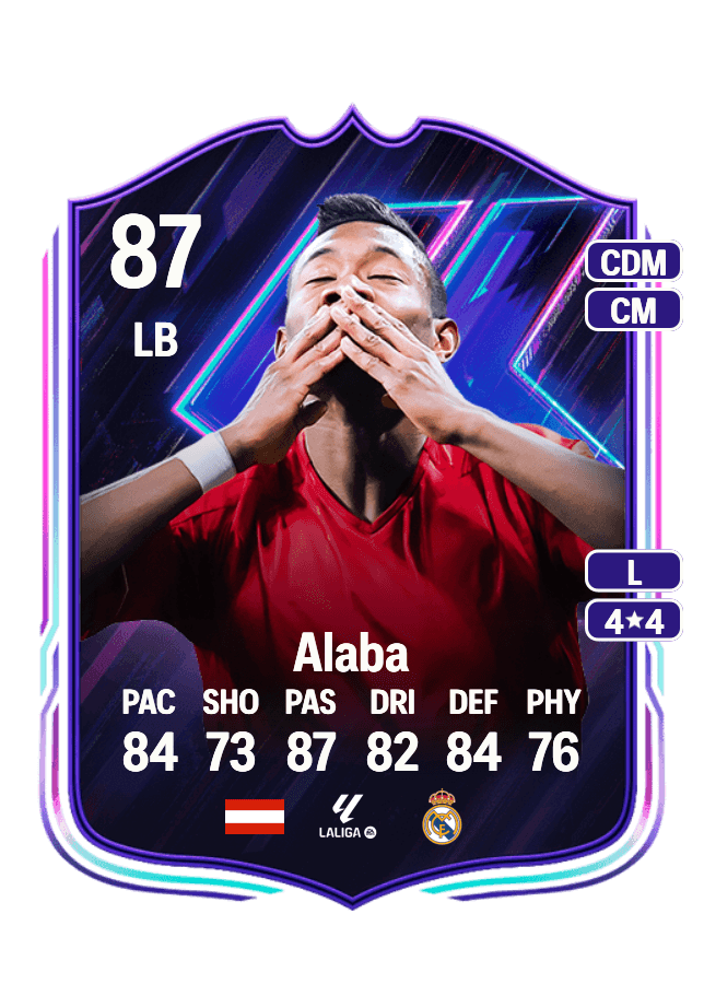 David Alaba card