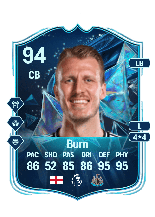 Dan Burn card
