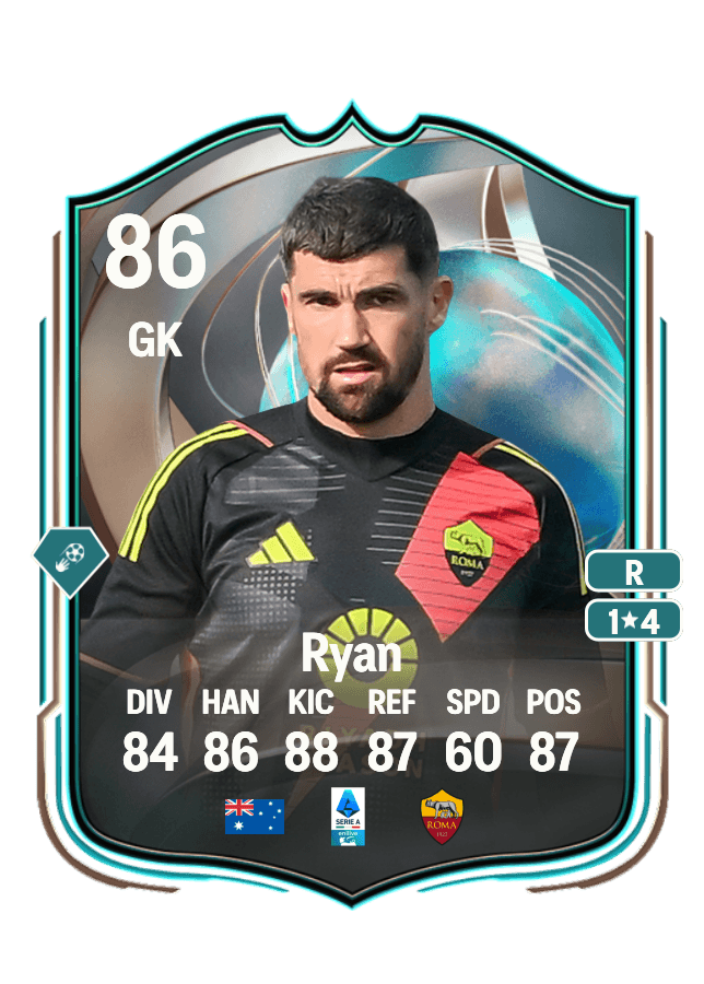 Mathew Ryan card
