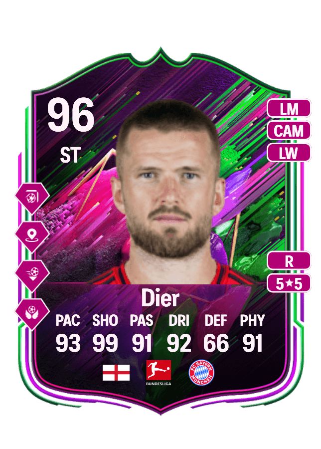 Eric Dier card