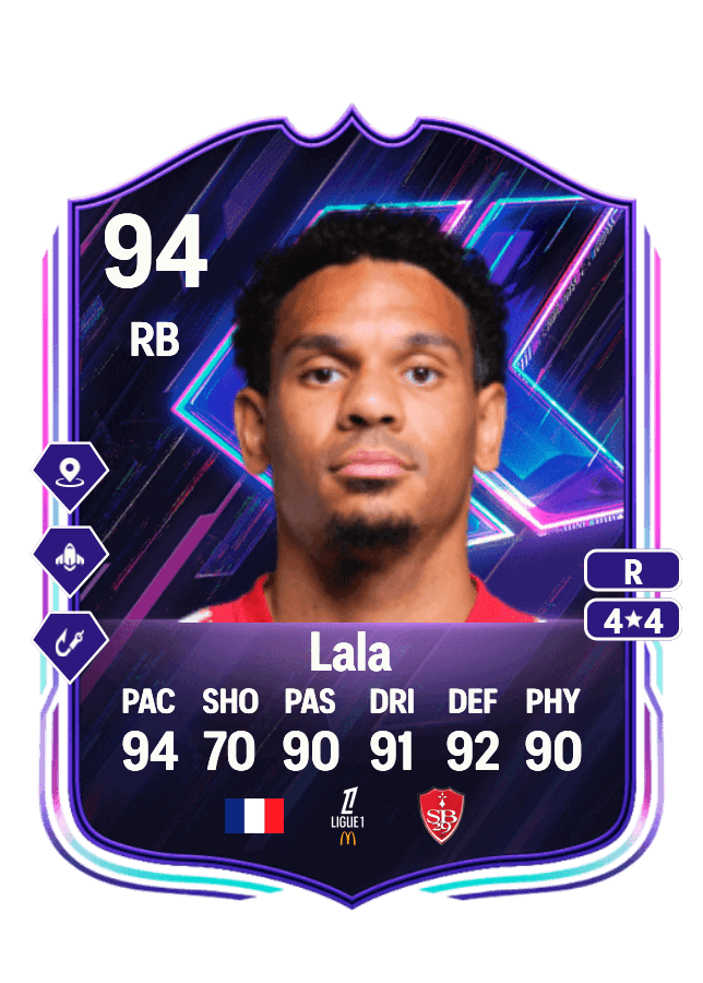 Kenny Lala card