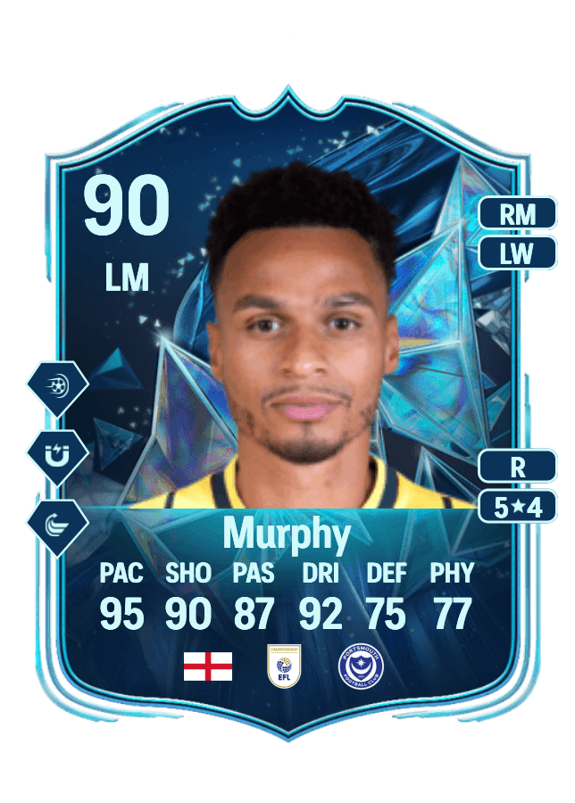 Josh Murphy card
