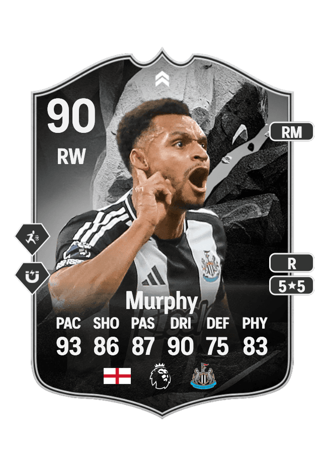 Jacob Murphy card