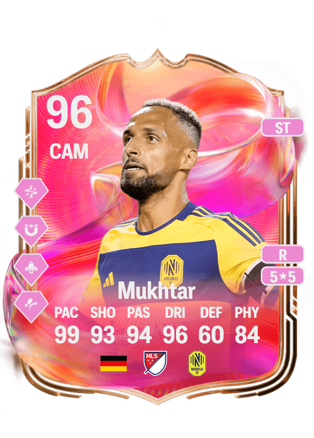 Hany Mukhtar card