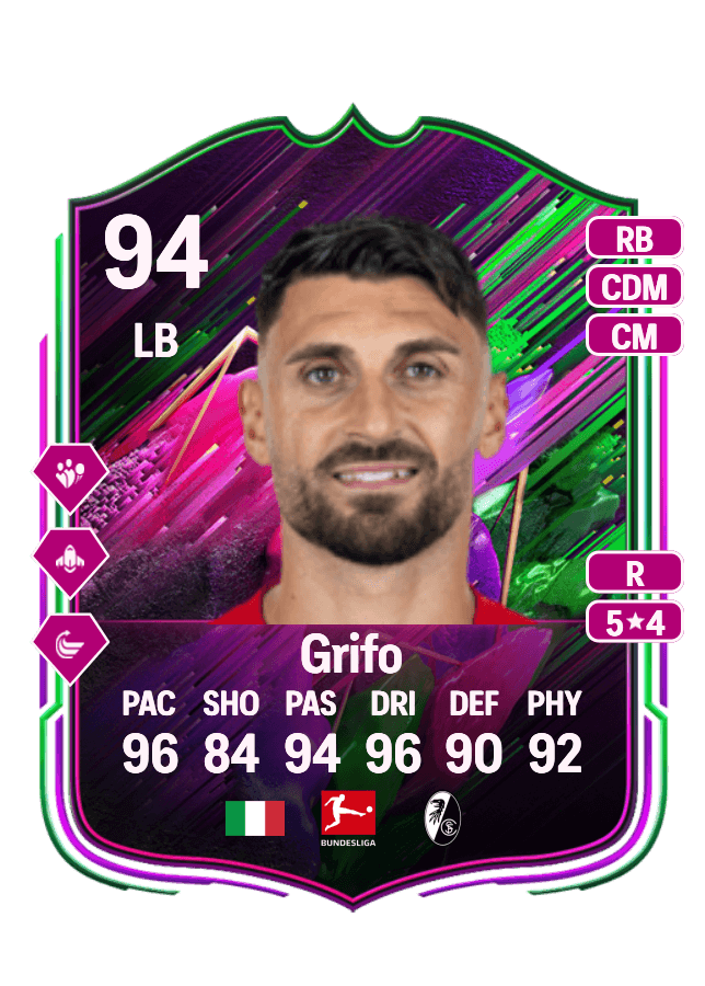 Vincenzo Grifo card