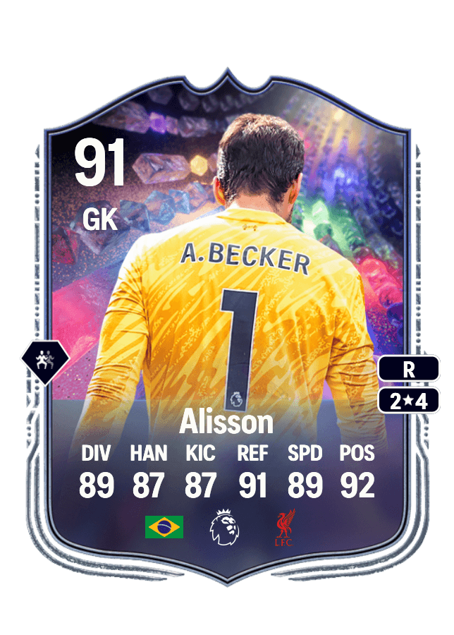 Alisson card