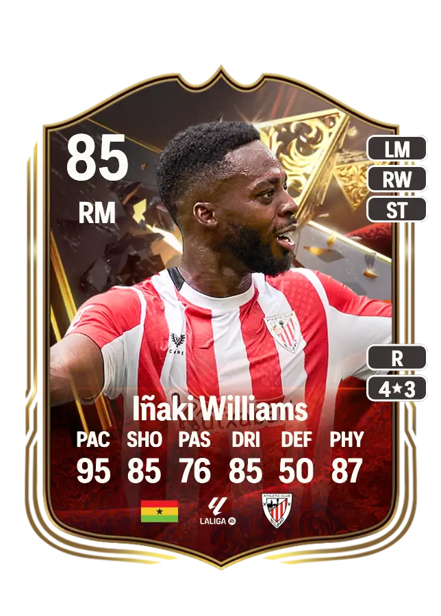 Iñaki Williams card