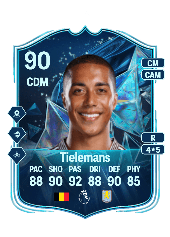 Youri Tielemans card