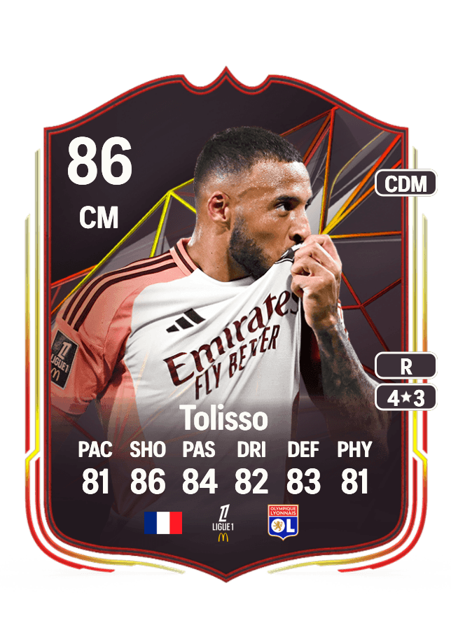 Corentin Tolisso card