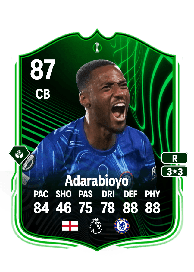 Tosin Adarabioyo card