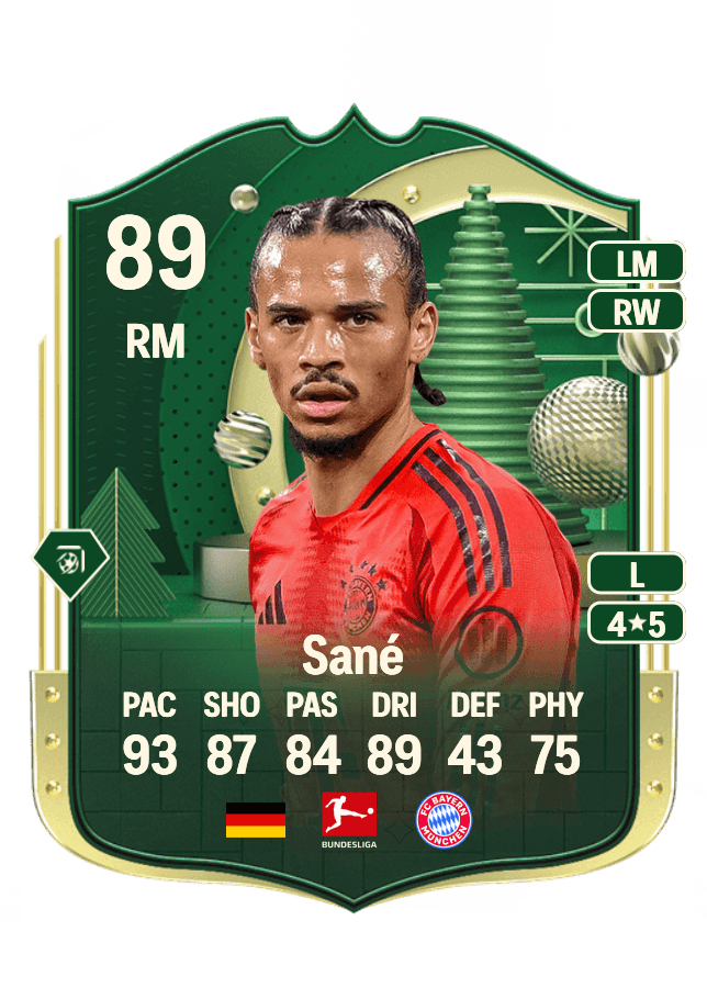 Leroy Sané card