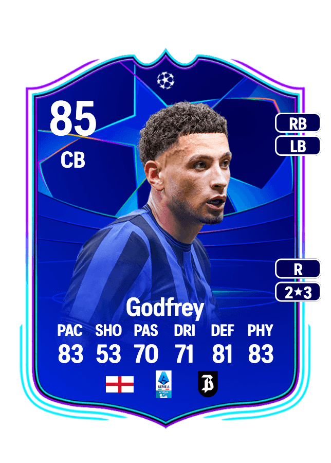 Ben Godfrey card