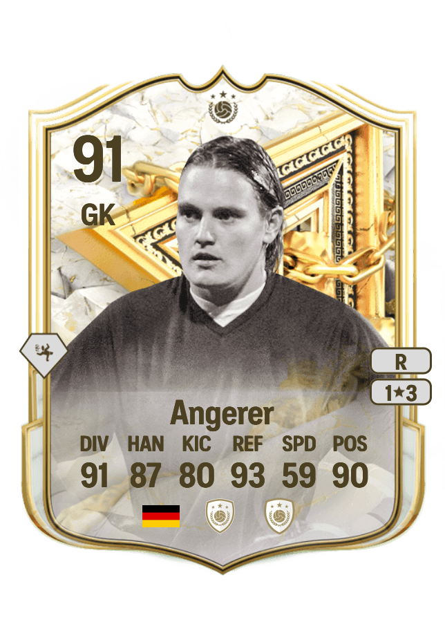 Nadine Angerer card