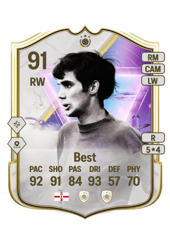 George Best card