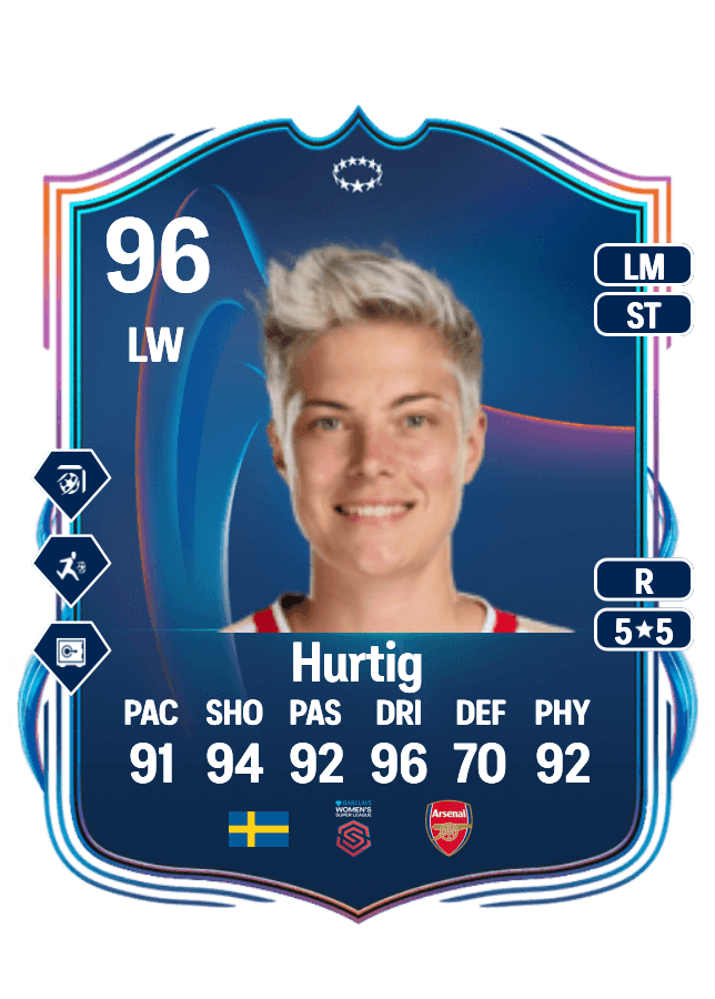 Lina Hurtig card