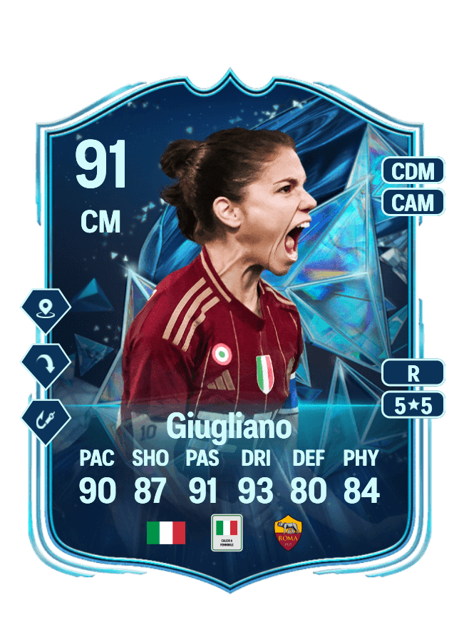 Manuela Giugliano card